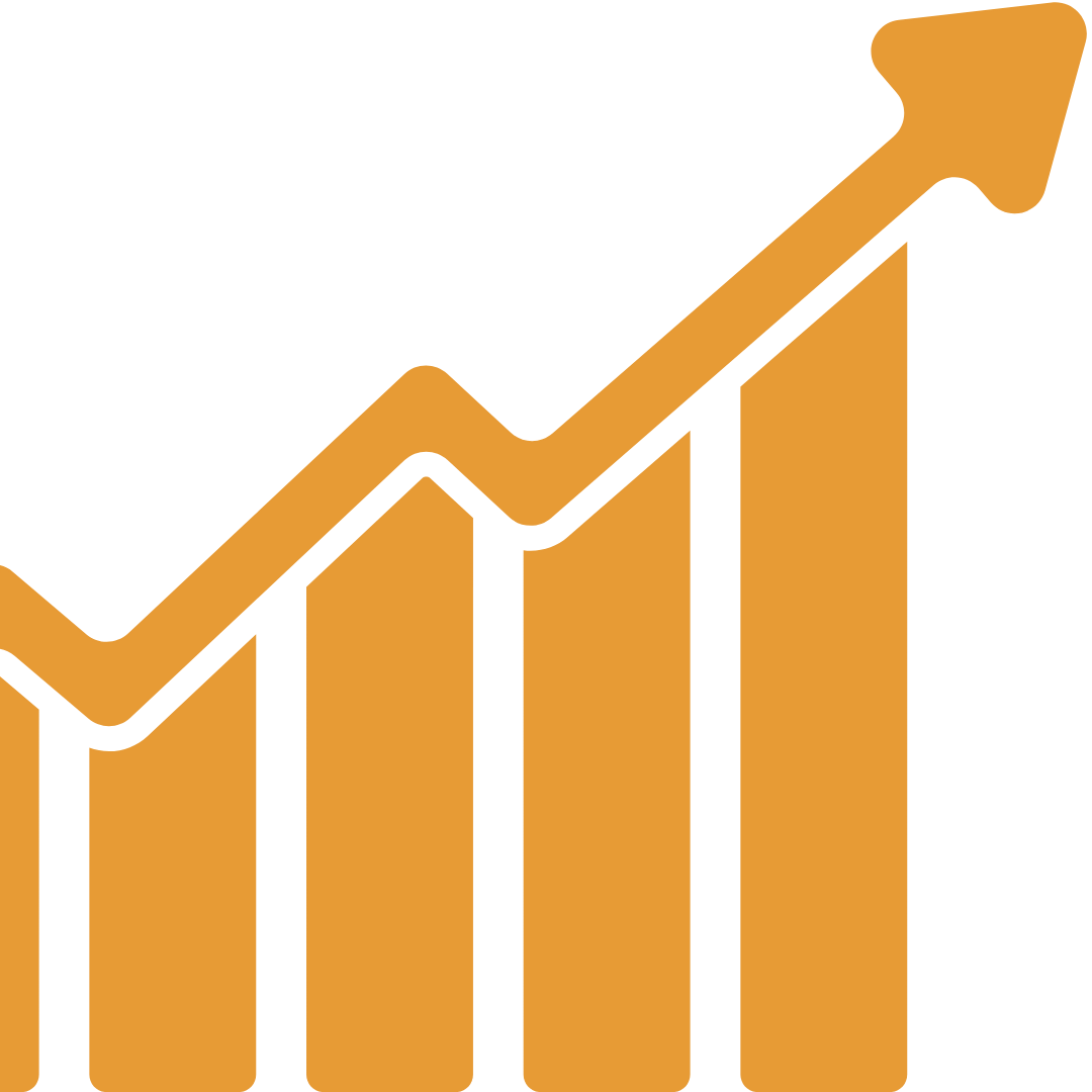 Product Growth